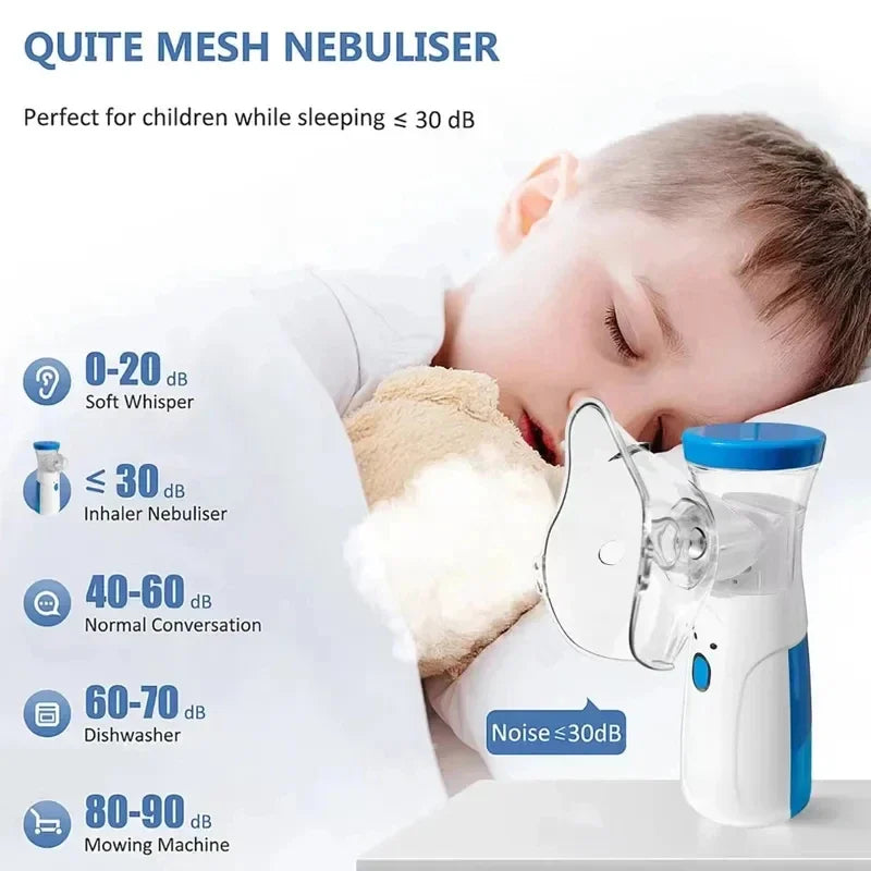 Medical USB Nebulizer - Portable Compressor Sprayer, Handheld for Home, Suits Adults & Children with Cough Inhaler Machine